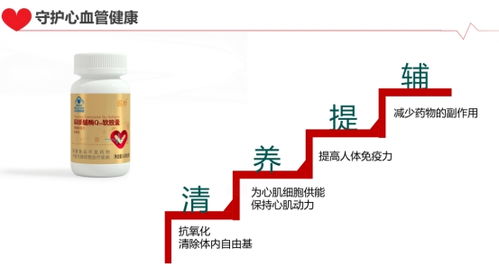 新時(shí)優(yōu)品 以智能監(jiān)測(cè)與個(gè)性干預(yù)為核心，打造全方位健康服務(wù)生態(tài)