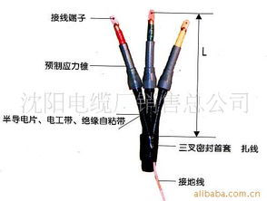 沈陽(yáng)電纜廠銷售總公司光纜產(chǎn)品列表詳析